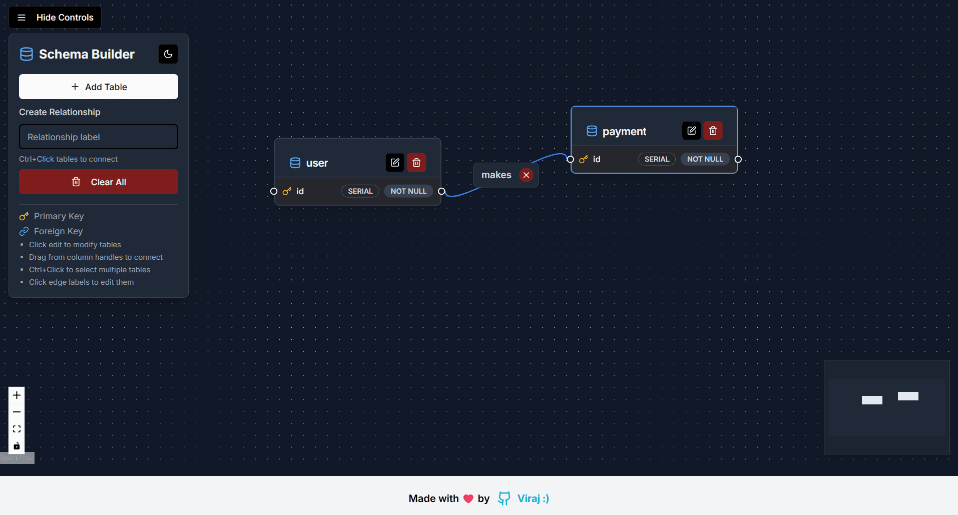 Image for SuperNova